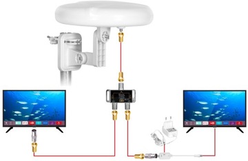 DVB-T2 ДРУГАЯ АНТЕННА Digital360 2TV LTE НАБОР