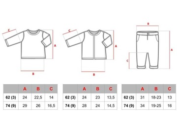 Elegancki komplet niemowlęcy chłopiec SPODENKI MARYNARKA BLUZKA 62