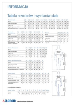 Женская куртка Softshell PLANAM NORIT HYBRID, размер 3XL