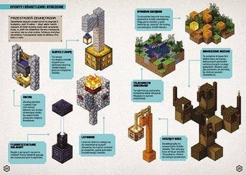 Шахтерское ремесло. Справочник по творчеству