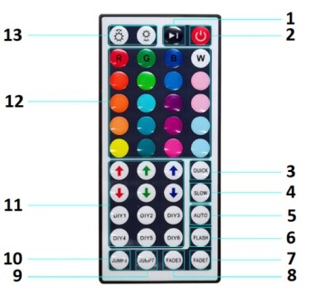 Светодиодная лента 20 м RGB 5050 пульт дистанционного управления BLUETOOTH телефон приложение блок питания таймер