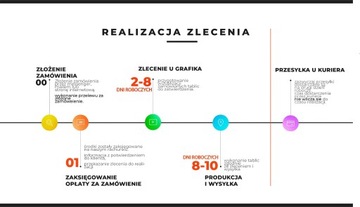 Приглашения однолистовые 15х10см. 30 шт. Белый, голубой нежный цветок.