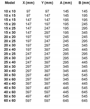ПРОВЕРКА МЕТАЛЛА ДВЕРИ ОЧИСТКА ЗАМКА 20x20