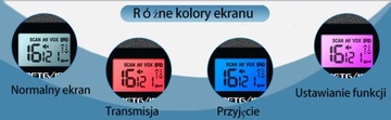 Retevis RB628 Мини-рация PMR446