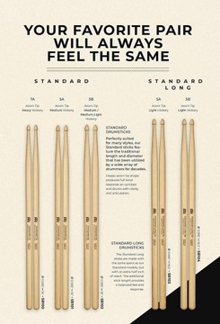 Барабанные палочки Meinl SB103 Standard Long 5A из американского гикори