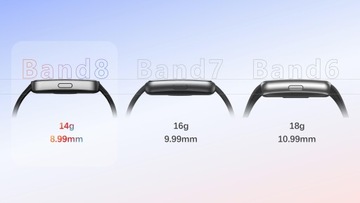 Монитор умных часов HUAWEI Band 8 2023, черный