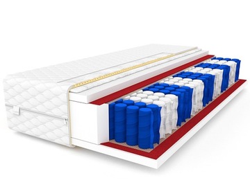 Materac 140x200 CANADA MAX 9 stref - 24 cm