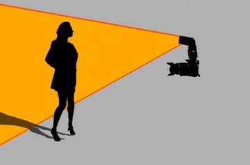 ДИФФУЗОР ДЛЯ SONY HVL-F58AM F58AM FLASH