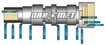 ПОВОРОТНЫЙ НОЖ 20X20 NNBE S20 L:125 ISO06 правый