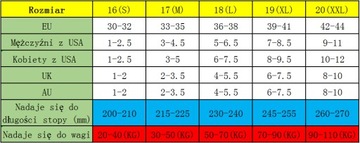 Кроссовки Jump kangooo Кроссовки Kangoo 36-38