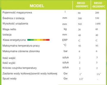 ДЖОУЛЬ БУФЕР DIRECE BUFFER C/W 200л 1490X530 ДЖОУЛЬ