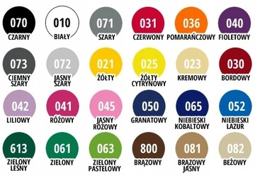РЕГИСТРАЦИОННЫЕ НОМЕРА для ЯХТЫ, Лодзь, 2 НАКЛЕЙКИ