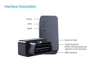GPS ЛОКАЛАЙЗЕР ТРЕКЕР ПРОСЛУШИВАНИЕ OBD2 GW WWW PL