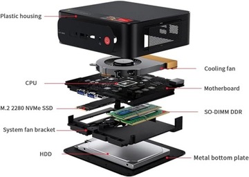 МИНИ-КОМПЬЮТЕР ЖЕСТКИЙ ДИСК GIGABIT ETHERNET BEELINK SER МИНИ-ПК W-11 PRO DDR4