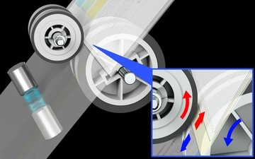 Сканер EPSON WorkForce DS-730N
