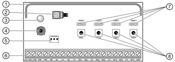 Радиоконтроллер РК-4К 4-канальный SATEL