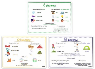 PLANSZE EDUKACYJNE TABLICE - ORTOGRAFIA (6 KART) DUŻE A4 - LearnHow