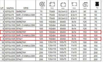 НАБОР ИЗ 4 ШТ. WHEELS fi 125 полочная тележка 13СТГУ125