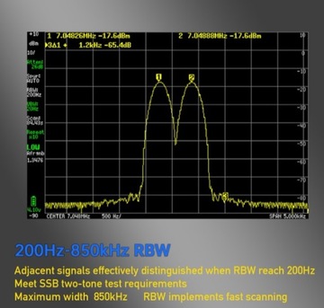 Анализатор спектра TinySA Ultra до 5,3 ГГц