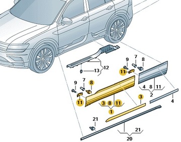 NOVÁ ORIGINÁLNÍ VRSTVA DVEŘE PRAVÝ PŘEDNÍ DO VW TIGUAN