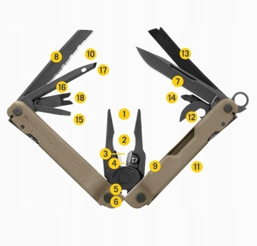 Мультитул Leatherman Super Tool 300M Coyote+БЕСПЛАТНО