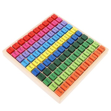 Деревянная таблица умножения