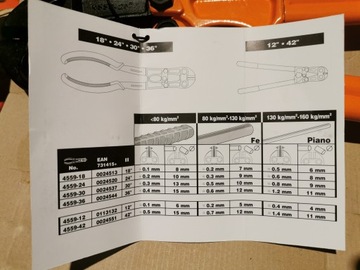 Ножницы для прутков 600 мм BAHCO 4559-24
