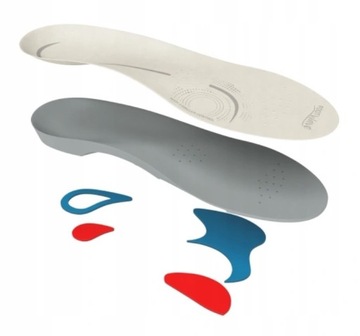 ОРТОПЕДИЧЕСКИЕ СТЕЛКИ FootWave Hallux, размер S