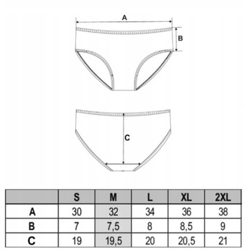 3x Majtki Damskie Figi Bikini Bawełniane Klasyczne Zestaw Komplet MORAJ M