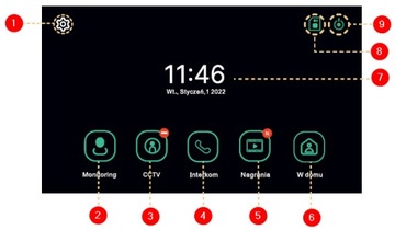 ОДНОСЕМЕЙНЫЙ ВИДЕОДОМТЕФОН 7