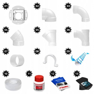 KOMPLET RURY DO ODKURZACZA CENTRALNEGO 5 PUNKTÓW