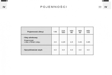 Citroen Xsara Picasso 99-09 +Руководство по навигации