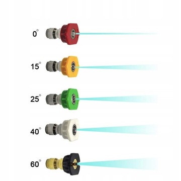 МАШИНА ДАВЛЕНИЯ РАСПЫЛИТЕЛЬ ДАВЛЕНИЯ С БУТЫЛКОЙ