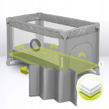 Складная манежная кроватка Lionelo Stefi