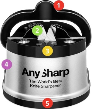 Точилка для ножей Whetstone AnySharp Classic, серая