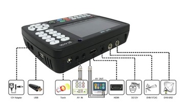 Oryginalny wizjer telewizji satelitarnej SATLINK ST-5150HD Wykrywacz gwiazd HD