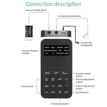 внешняя звуковая карта мобильного телефона с функцией смены голоса со встроенным несколькими звуками