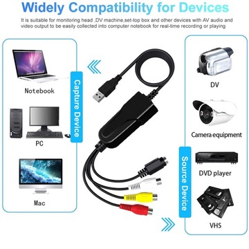 Конвертер аудио-видео USB 2.0 Преобразует аналоговый