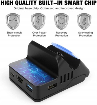 PRZENOŚNY HUB USB-C HDMI DO SWITCH BAZA DOKU
