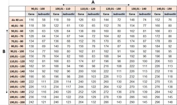 МОСКВНАЯ СЕТКА АЛЮМИНИЕВАЯ РАМКА – ИЗГОТОВЛЕНИЕ НА ЗАМЕР – ЦВЕТА