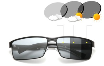 ПОЛЯРИЗОВАННЫЕ ФОТОХРОМНЫЕ СОЛНЦЕЗАЩИТНЫЕ ОЧКИ