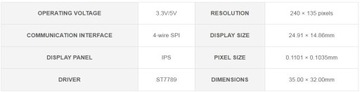 ЖК-дисплей 1,14 дюйма, 240x135 SPi ST7789 ARDUINO STM Rpi