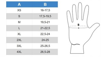 SECA Axis Mesh II городские летние мотоциклетные перчатки