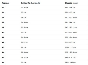 ЗАЩИТНЫЕ БОТИНКИ ДЛЯ ПЛАВАНИЯ НА ПЛЯЖЕ EURCHIN AGAMA AQUA SPEED, размер 42