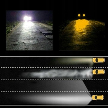 СВЕТОДИОДНЫЕ ЛАМПЫ H7 ОЧЕНЬ МОЩНЫЕ CANBUS 6000K