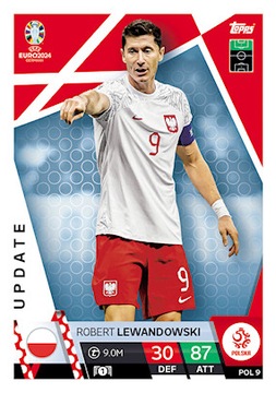 ЕВРО-2024 TOPPS MATCH ATTAX ОБНОВЛЕНИЕ MEGA MULTIPACK POLSKA LIMITED