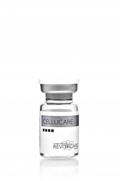 CelluCare cellulit