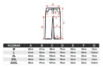 4F MĘSKIE SPODNIE DRESOWE DRESY BAWEŁNA / XXXL 3XL