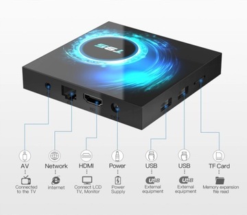 Smart TV Box 4G 64 ГБ T95 6K Android 10 телеприставка.