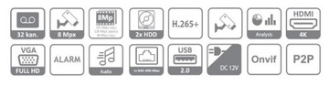 Dahua NVR4232-4KS3 IP-рекордер 32 камеры 2xHDD 4K UHD 12Mpx SMD+